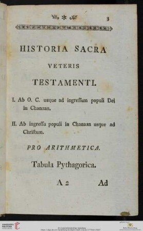 Historia Sacra Veteris Testamenti / Pro Arithmetica
