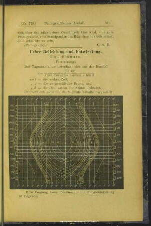 Ueber Belichtung und Entwicklung