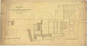 Pfann, Paul; München - Mittersendling, Zielstattstr.; Neue Schießstätte - Lageplan