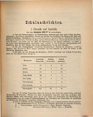Jahresbericht des Grossherzoglichen Progymnasiums zu Pforzheim : Schuljahr .... 1877/78