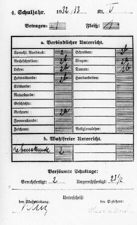 Entlassungs-Zeugnis von Lisbeth Beck nach 8 Jahren Volksschule - Rückseite : Entlassungs-Zeugnis von Lisbeth Beck - Rückseite