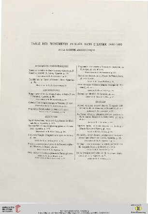 Table des monuments publiés dans l’année 1881-1882