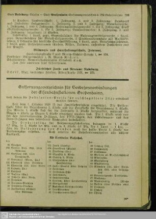 Entfernungsverzeichnis der Verkehrsverbindungen der Eisenbahnstationen Großenhains
