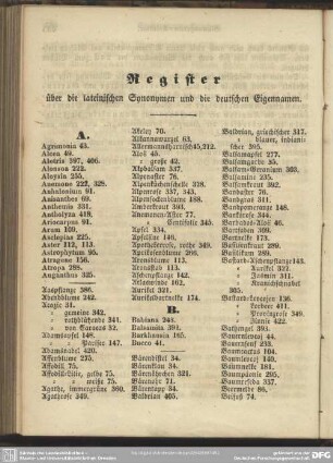 Register über die lateinischen Synonymen und die deutschen Eigennamen