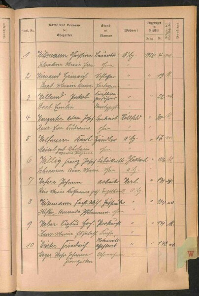 Standesamtsbuch der Stadt Aschaffenburg: Register Eheschließungen 1927 - 1929