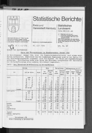 Gäste und Übernachtungen im Fremdenverkehr Januar 1984 : Lfd. Nr. 40