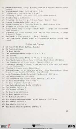 Textilien und Teppiche (Nr. 645-705)