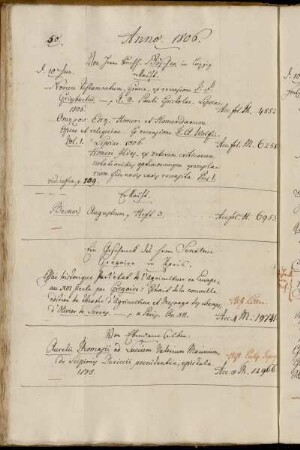 Von Herrn Buchh. Göschen in Leipzig erkauft. - Erkauft. [Gottlieb Wilhelm Becker] - Ein Geschenck des Herrn Senateur Gregoire in Paris. - Von Ebendemselben.