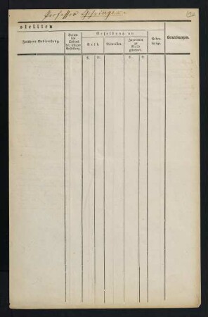 Nationalliste d. Joseph Gehringer