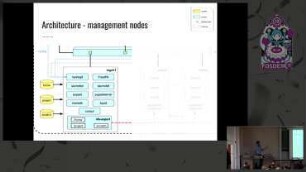 Magic Castle: Terraforming the Cloud for HPC