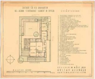 Garten Schmidt, Oppeln: Grundriss von Haus und Garten 1:100, Erläuterungen