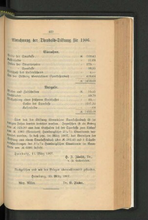 Abrechnung der Theobald-Stiftung für 1906.