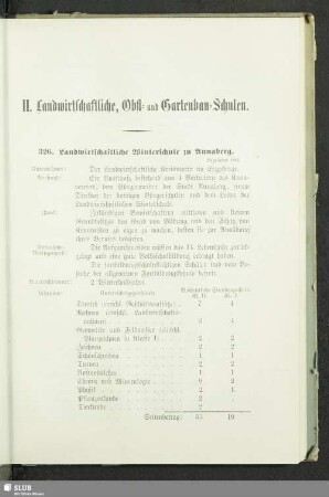 II. Landwirtschaftliche, Obst- und Gartenbau-Schulen