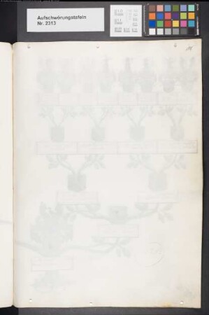 Proband: Lüninck, Ferdinand Hermann Maria von; Vater: Lüninck, Johann Wilhelm von; Mutter: Gaugreben, Maria Odilia von: Münster, Domkapitel