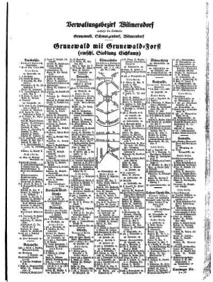 Grunewald mit Grunewald=Forst (einschl. Siedlung Eichkamp)