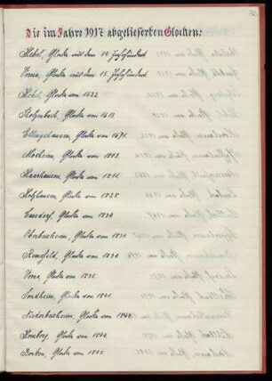 Die im Jahre 1917 abgelieferten Glocken