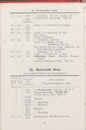58. Westerstede - Hesel.