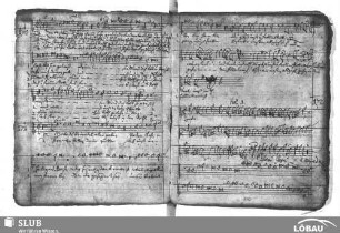 Anonymus: Dein Beistand o Herr Jesu Christ