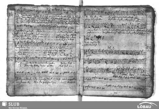 Anonymus: Dein Beistand o Herr Jesu Christ