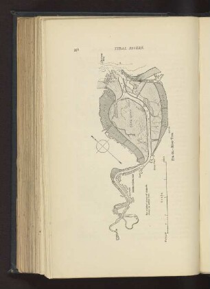 Fig. 64. - River Tees.