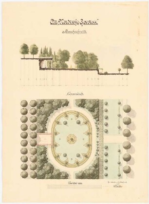 Feldmess- und Zeichenübung im Park von Sanssouci, Potsdam (?): 1 Grundriss und 1 Schnitt des Nordischen Gartens, 1:200, Maßstabsleiste