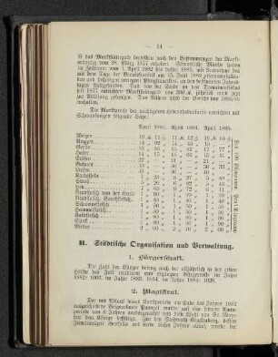 B. Städtische Organisation und Verwaltung.