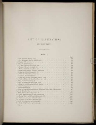 List Of Illustrations In The Text. [Abb. siehe römische Paginierung]