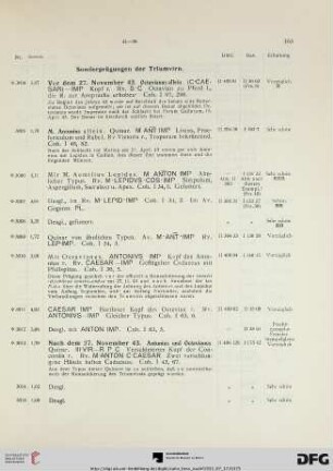 Sonderprägungen der Triumvirn (Nr. 3004-3214)