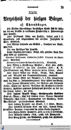 Verzeichniß der hiesigen Bürger [S. 108, 109 nicht lesbar]