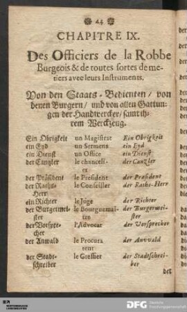 Chapitre IX. Des Officiers de la Robbe Burgeois... Von den Staats-Bedienten/ von denen Burgern...