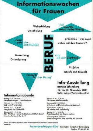 Informationswochen für Frauen. Beruf