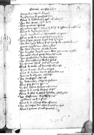 Compendium theologicae veritatis. Anselmus de passione domini [u.a.] - BSB Clm 14643