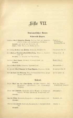 Liste VII. Diplomatisches Korps