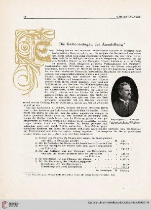 Die Gartenanlagen der Ausstellung
