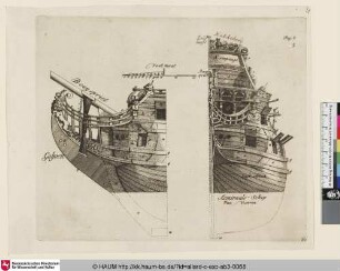 Admiraals-Schip Van Voren [Admiralschiff, Frontansicht]