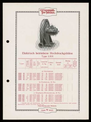 Liste V 2322