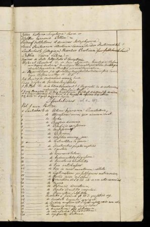1-61, Dissertationes