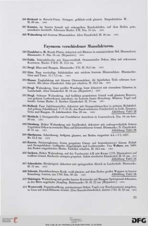 Fayencen verschiedener Manufakturen (Nr. 389-410)