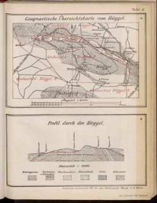 Taf. 11. Geognostische Übersichtskarte vom Hüggel / Profil durch den Hüggel