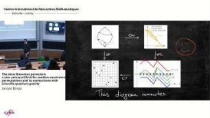 The skew Brownian permuton: a new universal limit for random constrained permutations and its connections with Liouville quantum gravity