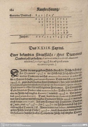 Das XXIIX. Capitul. Einer bekandten Circulfläche/ ihres Diameters Quadratzahl zu suchen...