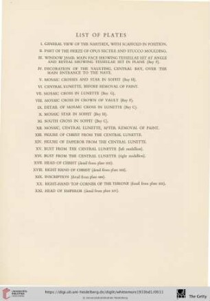 List of Plates