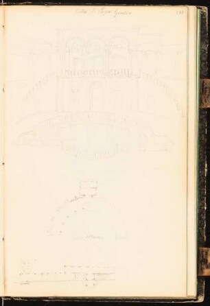 Skizzenbuch: Palazzo Papa Giulio und Villa Albani, Rom: Ansicht und Grundrisse