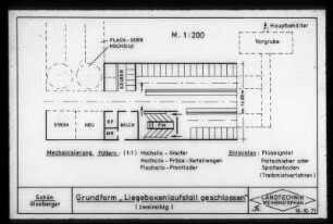 Grundform "Liegeboxenlaufstall geschlossen" (zweireihig)