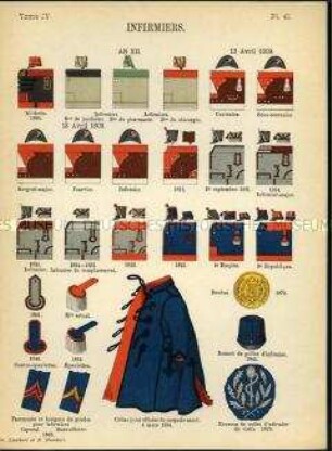 Uniformdarstellung, Detailstudien von Kopfbedeckungen und Abzeichen der Krankenpfleger des Sanitäts-Korps, Frankreich, 1803/1883.