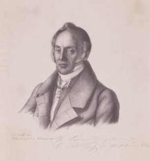 Bildnis des Malers Alexander Sauerweid