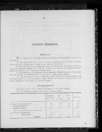 Friedhofs-Deputation.