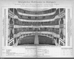 Sitzplan Hoftheater