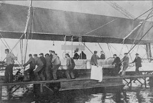 Zeppelin, vor der Ausfahrt : Technikgeschichte | Fliegende Menschen | Luftschiffe | Zeppelin und sein Werk