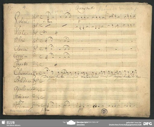 La serva bizzarra. Excerpts - Mus.4102-F-505